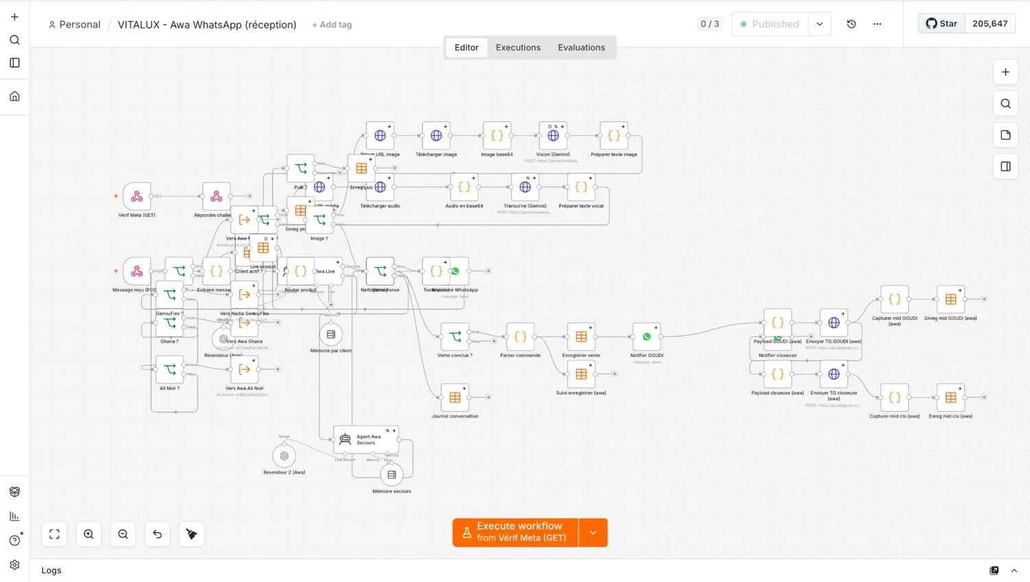 Capture du workflow n8n en production